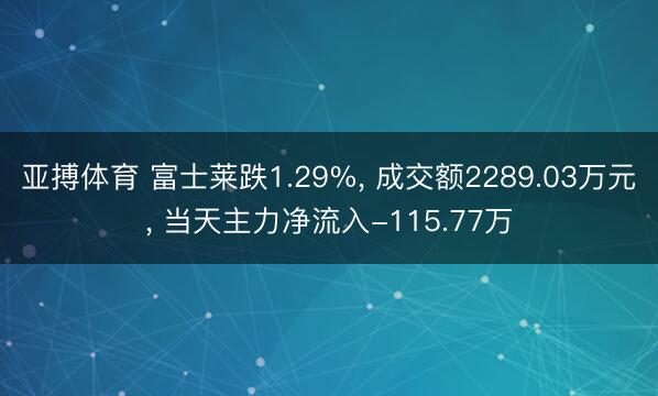 亚搏体育 富士莱跌1.29%， 成交额2289.03万元， 当天主力净流入-115.77万